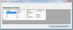 Conexión MySql